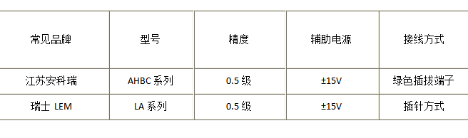 抖圈官网- 为du而生