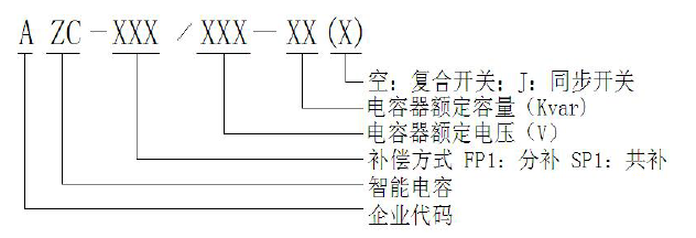 抖圈官网- 为du而生