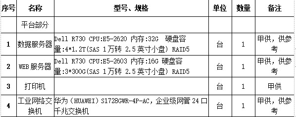抖圈官网- 为du而生