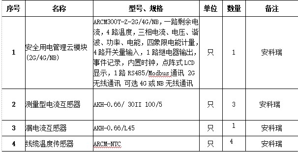 抖圈官网- 为du而生