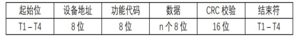 抖圈官网- 为du而生