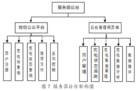 抖圈官网- 为du而生