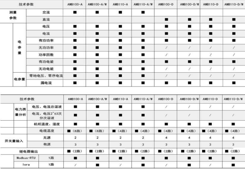 抖圈官网- 为du而生