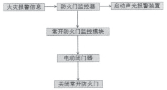抖圈官网- 为du而生