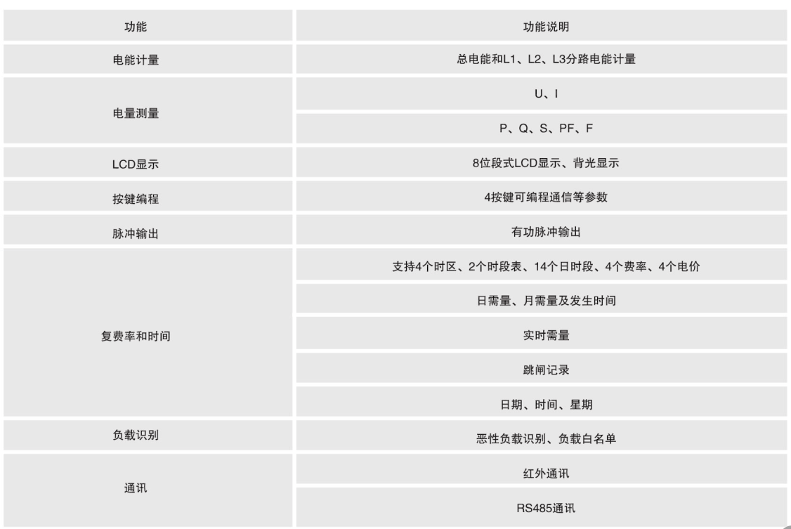 抖圈官网- 为du而生