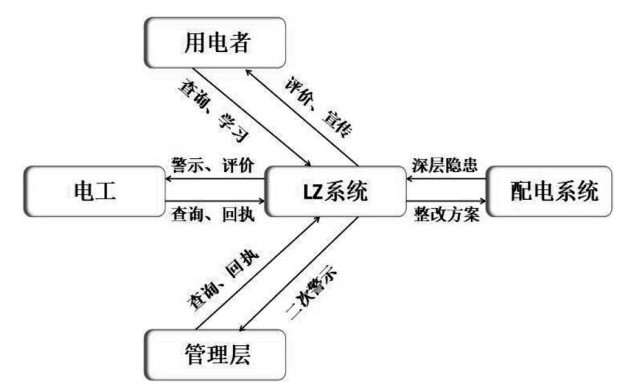 抖圈官网- 为du而生