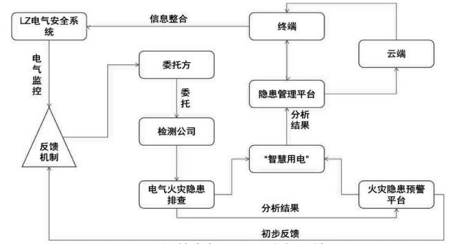 抖圈官网- 为du而生