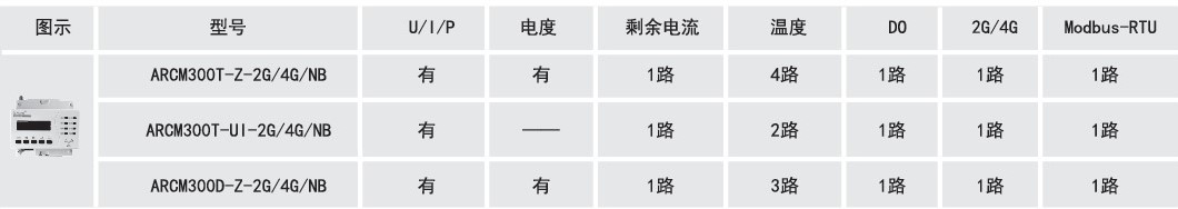 抖圈官网- 为du而生