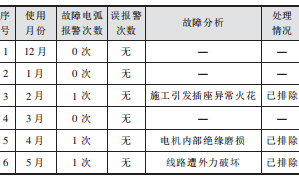 抖圈官网- 为du而生