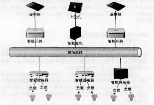 抖圈官网- 为du而生