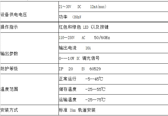 抖圈官网- 为du而生