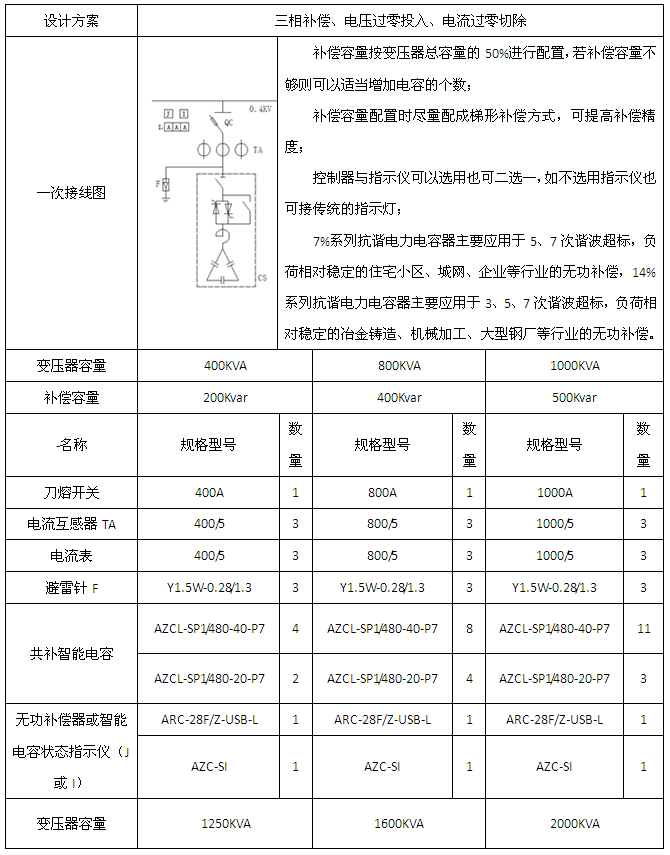 抖圈官网- 为du而生