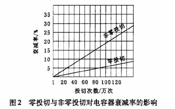 抖圈官网- 为du而生