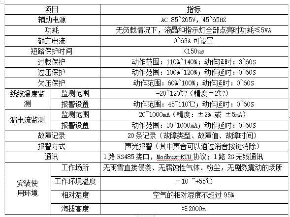 抖圈官网- 为du而生