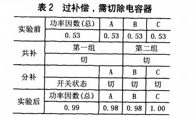 抖圈官网- 为du而生