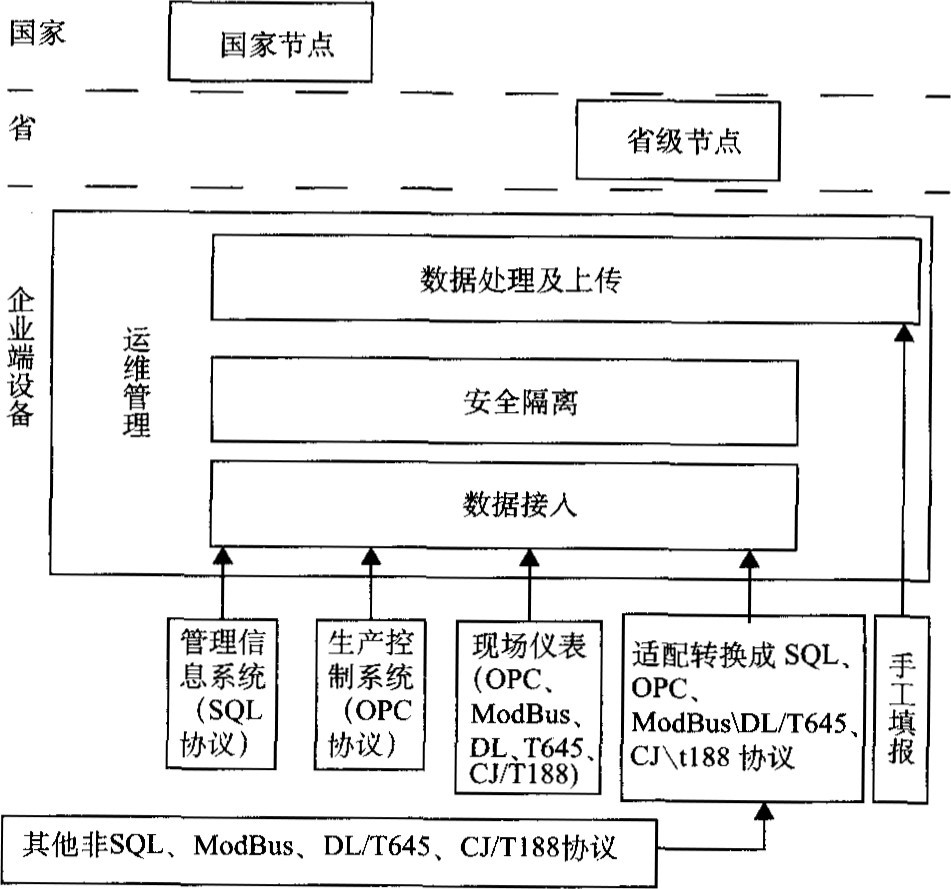 抖圈官网- 为du而生