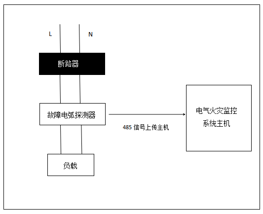 抖圈官网- 为du而生