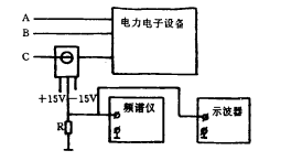 抖圈官网- 为du而生
