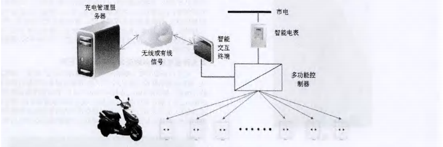 抖圈官网- 为du而生