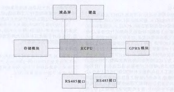 抖圈官网- 为du而生