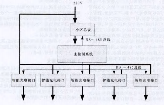 抖圈官网- 为du而生