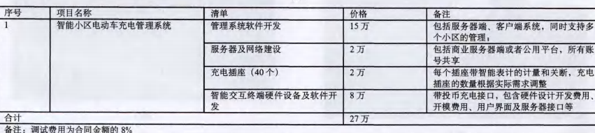 抖圈官网- 为du而生
