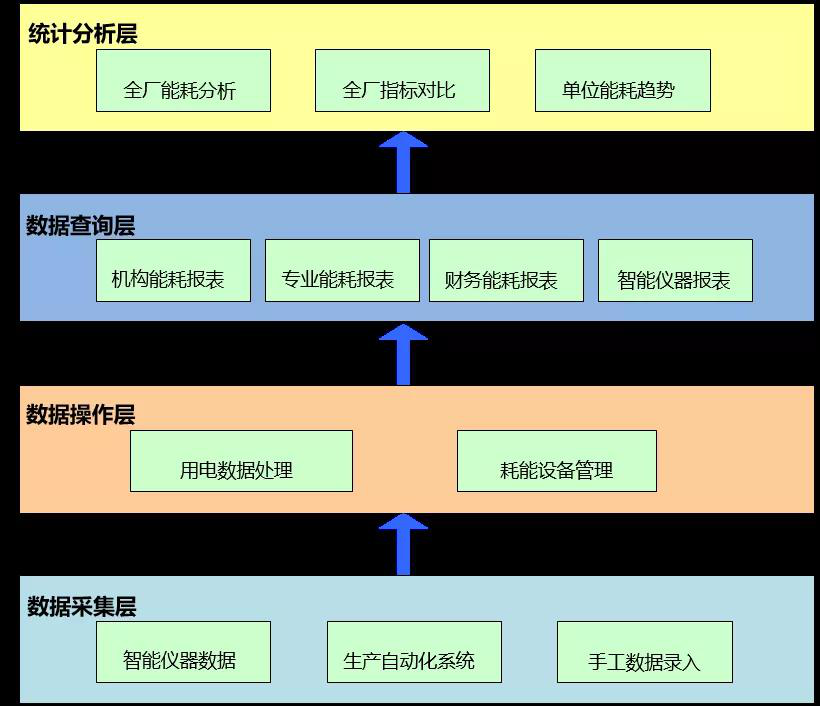 抖圈官网- 为du而生