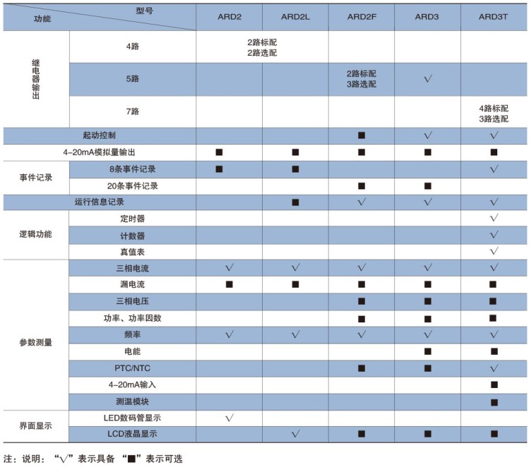 抖圈官网- 为du而生