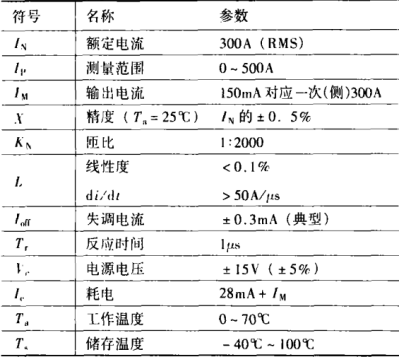 抖圈官网- 为du而生