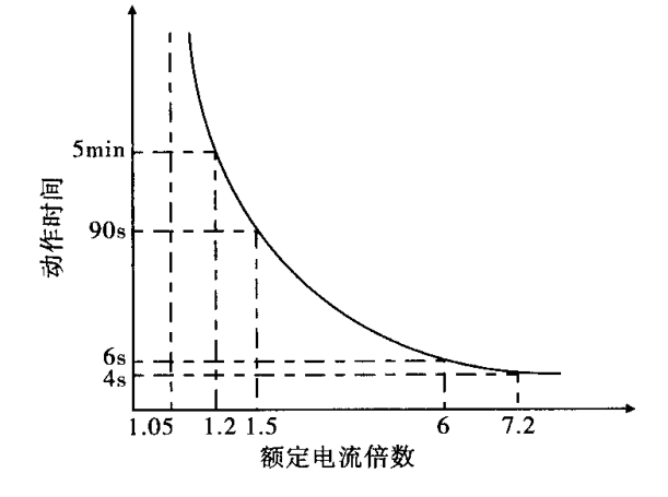 抖圈官网- 为du而生