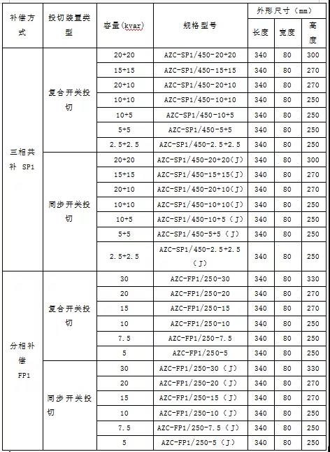 抖圈官网- 为du而生