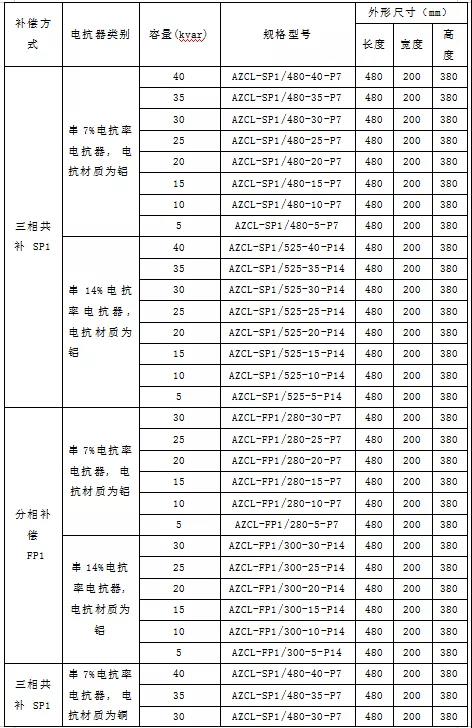 抖圈官网- 为du而生