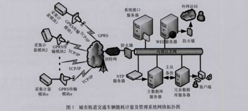抖圈官网- 为du而生