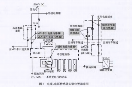 抖圈官网- 为du而生