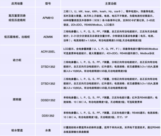 抖圈官网- 为du而生
