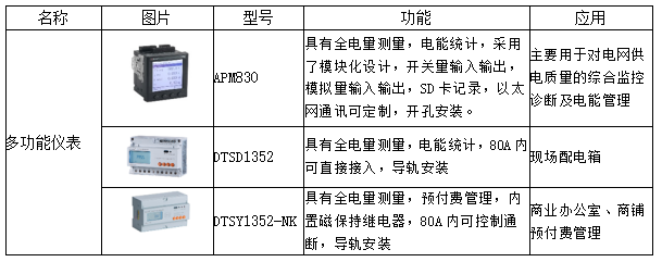 抖圈官网- 为du而生