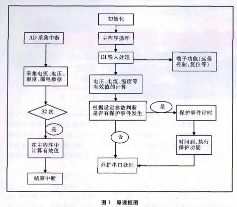 抖圈官网- 为du而生