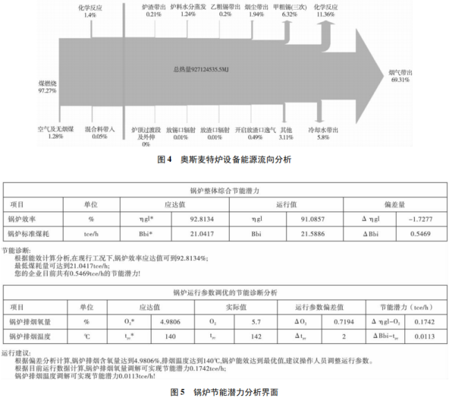 抖圈官网- 为du而生