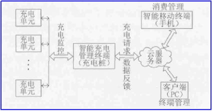抖圈官网- 为du而生