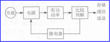 抖圈官网- 为du而生