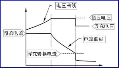 抖圈官网- 为du而生