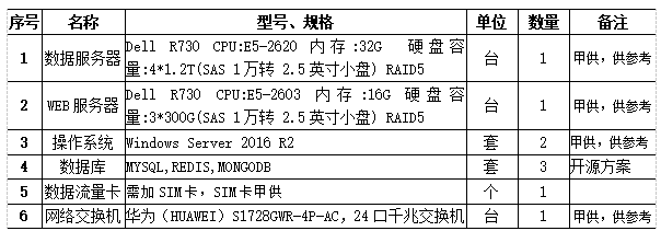 抖圈官网- 为du而生