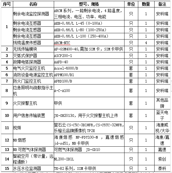 抖圈官网- 为du而生