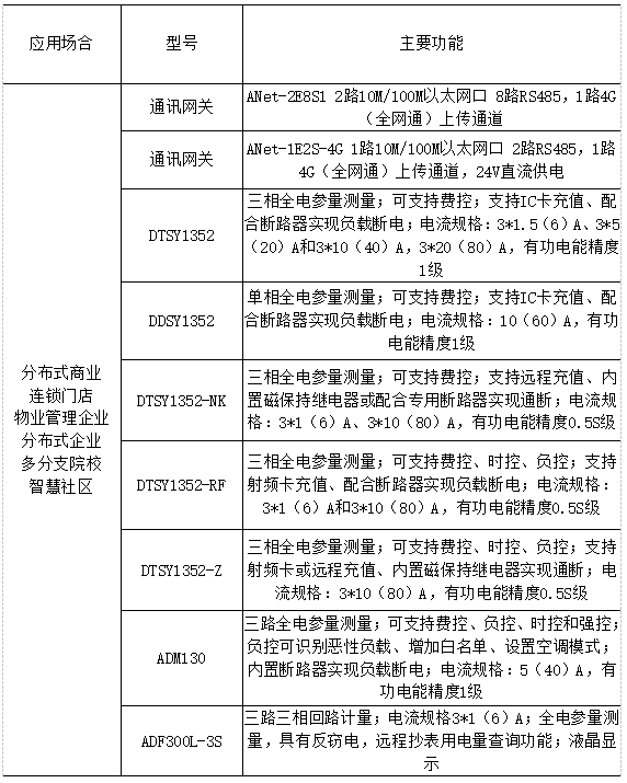 抖圈官网- 为du而生