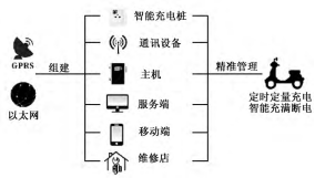 抖圈官网- 为du而生