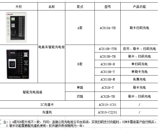 抖圈官网- 为du而生