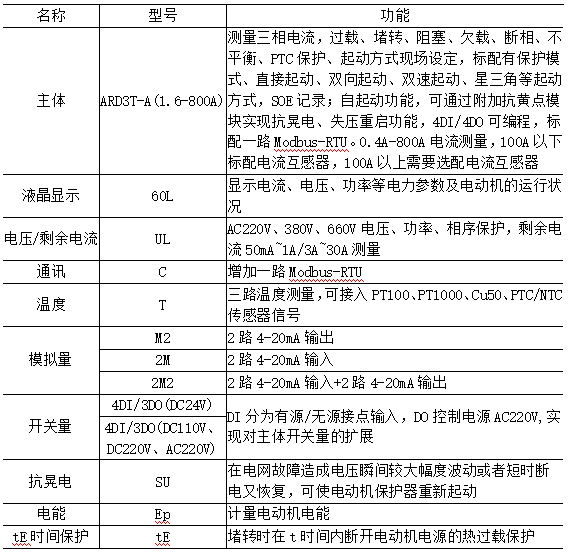 抖圈官网- 为du而生