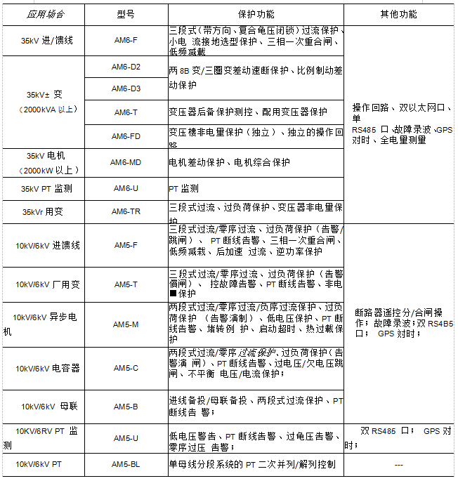 抖圈官网- 为du而生