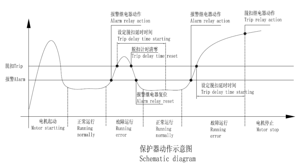 抖圈官网- 为du而生
