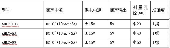 抖圈官网- 为du而生